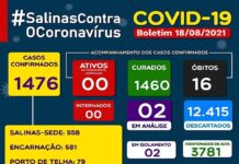 Boletim coronavírus, dia 18: Salinas da Margarida