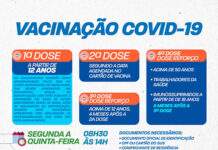 Prefeitura de Santo Antônio de Jesus disponibiliza vacina contra a COVID-19 para 1ª, 2ª, 3ª e 4ª dose
