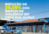 CRUZ DAS ALMAS REGISTRA REDUÇÃO DE QUASE 60% NOS CRIMES VIOLENTOS EM 2019