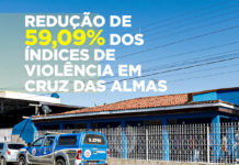 CRUZ DAS ALMAS REGISTRA REDUÇÃO DE QUASE 60% NOS CRIMES VIOLENTOS EM 2019