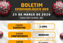 Coronavírus – Boletim Epidemiológico no. 09, 25.03.20: CRUZ DAS ALMAS