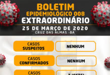 Coronavírus – Boletim Epidemiológico Extraordinário no. 08, 25.03.20: CRUZ DAS ALMAS