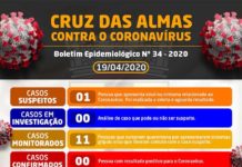 Boletim Epidemiológico 034, coronavírus, 19 de abril, CRUZ DAS ALMAS