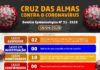 Boletim epidemiológico no. 31, 16 de abril, em CRUZ DAS ALMAS