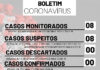 Boletim sobre coronavírus, em D.M COSTA