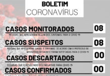 Boletim sobre coronavírus, em D.M COSTA
