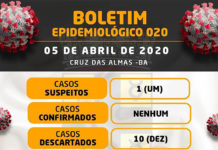 BOLETIM EPIDEMIOLÓGICO 020 DE 05 DE ABRIL DE 2020