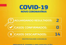 Boletim COVID-19, SANTO ANTÔNIO DE JESUS – 31/03/2020