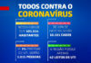Prefeitura de S.A.Jesus adverte, citando projeções, sobre importância do distanciamento social: FICA EM CASA!