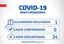 Boletim COVID-19 – Santo Antonio de Jesus, 23.04.20