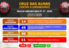 BOLETIM EPIDEMIOLÓGICO 067 DE 22 DE MAIO DE 2020, CRUZ DAS ALMAS