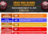BOLETIM EPIDEMIOLÓGICO 062 DE 17 DE MAIO DE 2020: CRUZ DAS ALMAS