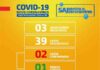 Boletim COVID-19 – SANTO ANTÔNIO DE JESUS – 12/05/2020