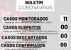 Dom Macedo Costa: boletim coronavírus, registra 11 casos monitorados,dia 04.05