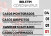 Dom Macedo Costa registra o 1o. caso de Covid-19