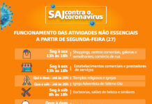 SAJ: Prefeitura flexibiliza funcionamento do comércio a partir da próxima segunda, 277
