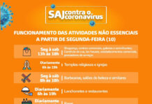 SAJ: Prefeitura inicia 2ª fase do Plano de Reabertura das Atividades Comerciais na próxima segunda-feira (10)