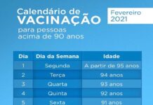 Bahia autoriza municípios a vacinarem idosos acima de 90 anos a partir da próxima segunda-feira