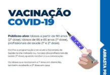 PMSAJ divulga novo esquema de vacinação contra Covid-19