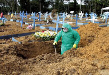Brasil teve 25% das mortes por Covid-19 no mundo na última semana, mostra OMS
