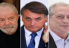 Lula e Ciro Gomes venceriam Bolsonaro no segundo turno em 2022, diz pesquisa