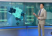 Bahia lidera ranking dos estados que mais vacinaram contra a Covid-19