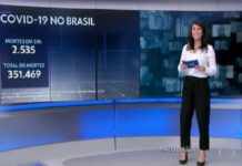 Brasil ultrapassa 350 mil mortes por Covid; média de mortes volta a passar 3 mil depois de 8 dias