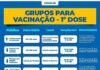 Secretaria de saúde divulga grupos de vacinação em SAJ