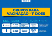 SAJ recebe mais 1560 doses de vacina Oxford contra Covid; aplicação começa nesta sexta-feira (11)