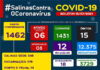 Salinas da Margarida registra 06 caos ativos de covid-19, dos quais, felizmente, apenas 03 em internamento