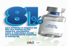 SAJ: 81% da população adulta recebeu ao menos uma dose da vacina contra a COVID-19