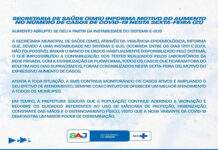 Secretaria de Saúde (SMS) informa motivo do aumento no número de casos de COVID-19 nesta sexta-feira (21)