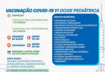 Secretaria de Saúde (SMS) dará início a nova etapa vacinação, contra a COVID-19, de crianças de 7 a 11 anos