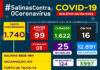 SALINAS DA MARGARIDA: 99 casos ativos de Covid-19 com 03 em internamento