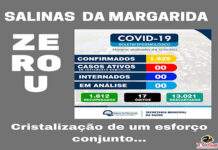 Boletim de coronavírus continua zerado: cristalização de um esforço conjunto: SALINAS
