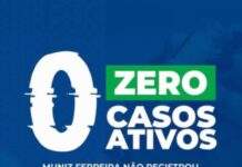 Muniz Ferreira colhe frutos: nenhum caso ativo de coronavírus