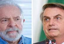No Ceará Lula tem 44% das intenções de voto contra 25% de Bolsonaro, aponta pesquisa