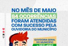 SAJ: Ouvidoria Municipal divulga balanço dos registros do mês de maio de 2022