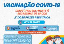 Secretaria de Saúde (SMS) realizará Drive-Thru para aplicação de segunda dose de imunizante pediátrico da Pfizer contra a COVID