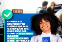 Santo Antônio de Jesus segue gerando superavit na geração de empregos, no mês de junho foram 239 novos postos criados