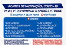 Prefeitura amplia horário de vacinação contra a COVID-19 em vários postos de saúde para 1ª, 2ª, 3ª e 4ª doses