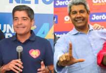 Jerônimo (PT) sobe 5 pontos e empata com ACM Neto na corrida ao governo da Bahia, diz pesquisa