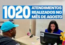 Superintendência de Atendimento Municipal (SAM) realizou 1020 atendimentos no mês de agosto