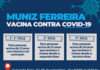 Muniz Ferreira convoca população para mutirão de vacinação contra Covid-19, nessa 2a. feira, 05