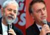 AtlasIntel: Lula tem 70% das intenções de votos na Bahia e Bolsonaro, 26,6%