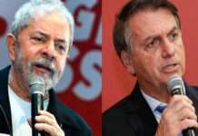 AtlasIntel: Lula tem 70% das intenções de votos na Bahia e Bolsonaro, 26,6%
