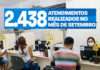 SAJ: Superintendência de Atendimento Municipal (SAM) realizou 2.438 atendimentos no mês de setembro