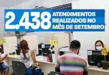 SAJ: Superintendência de Atendimento Municipal (SAM) realizou 2.438 atendimentos no mês de setembro