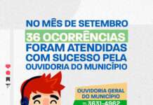 Ouvidoria Municipal de Santo Antônio de Jesus divulgou balanço dos registros do mês de setembro de 2022