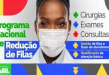 Governo federal anuncia Política Nacional de Redução das Filas de Cirurgias Eletivas
